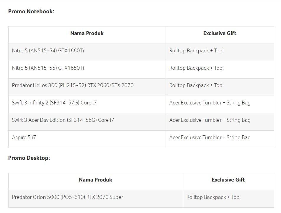 Acer Bagi-bagi Hadiah Menarik Setiap Pembelian di Acer Exclusive Store