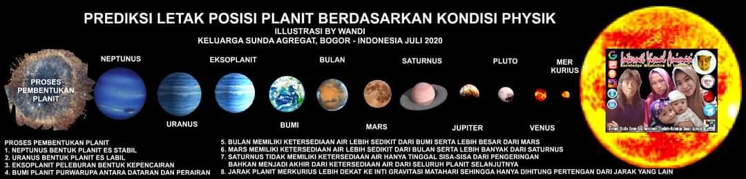 KHATULISTIWA Bagian IV EFEK PEMANASAN GLOBAL