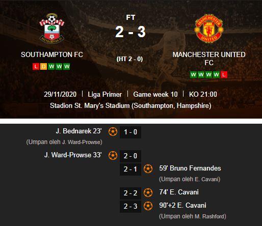 Cavani Sang Supersub: 2 Gol, 1 Assist, MU Comeback Hajar Southampton