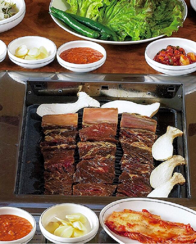 Galbi, Makanan Khas dari Kota Suwon, Korea Selatan