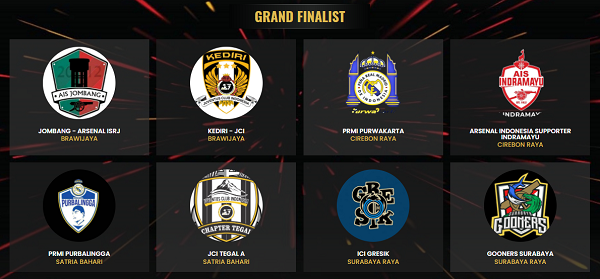 18 Komunitas Berebut Gelar Juara di Euro Fans Club Championship PES 2020!