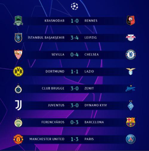 Hasil Matchday 5 Liga Champion: 9 Tim Masuk Babak 16 Besar