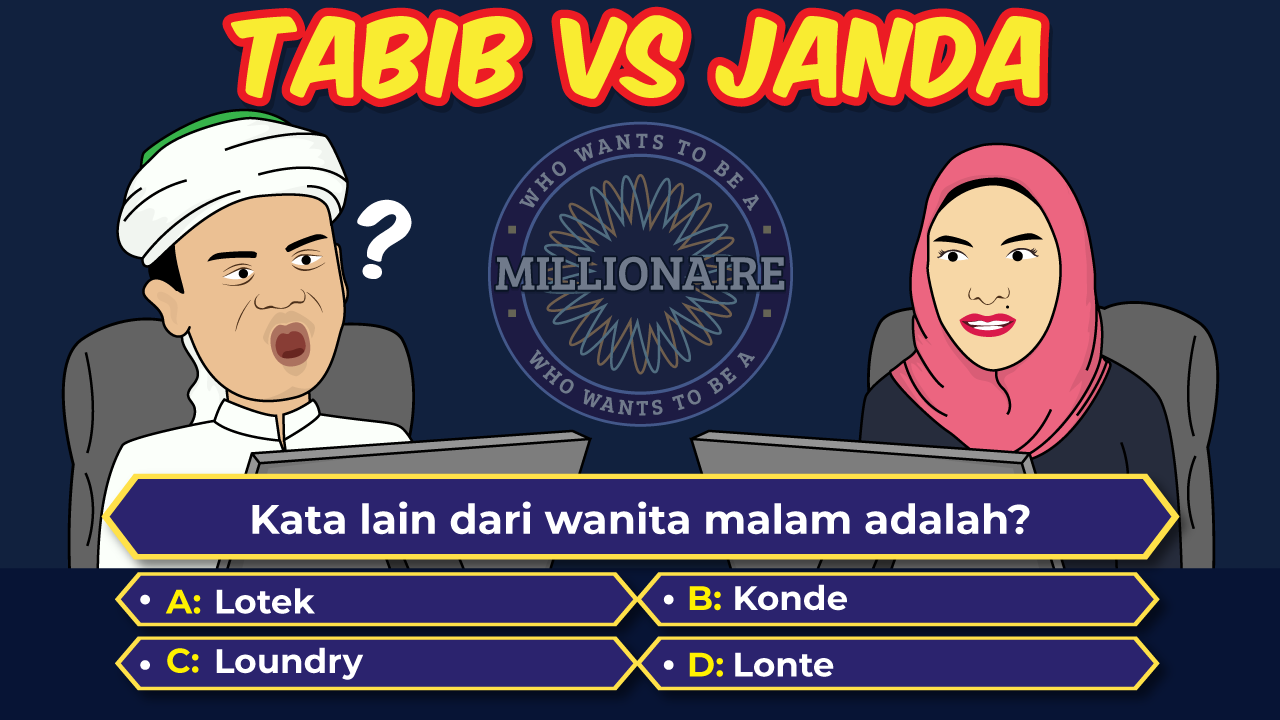 4 Hal Terkait Pemanggilan Rizieq Shihab soal Pelanggaran Protokol Covid-19