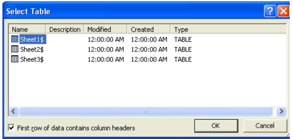 Cara Praktis Membuat Mail Merge