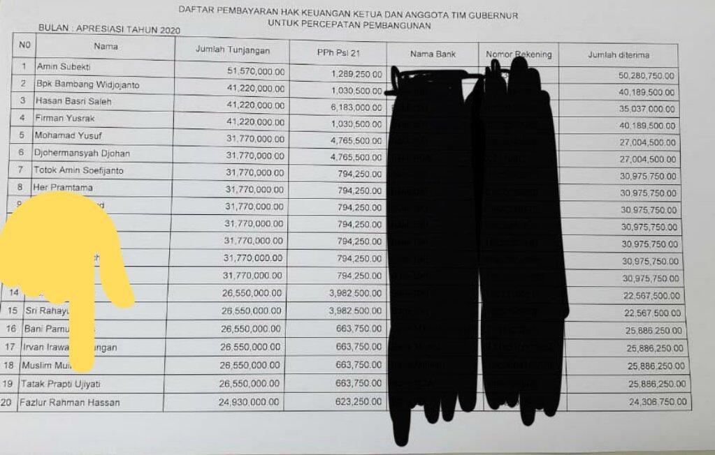 Hangat! Muchlis A Rofik Sindir Foto Anies Baswedan