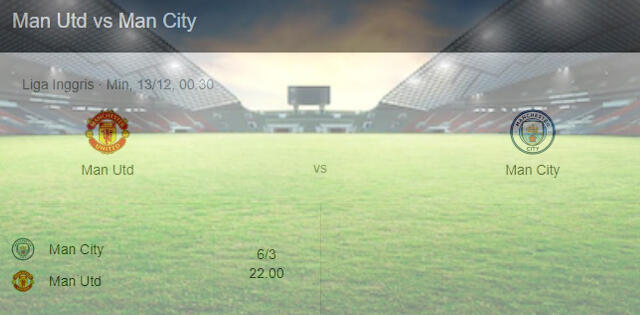 12 Fakta Jelang Manchester United vs Man City