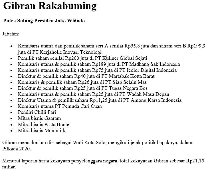 Keluarga Pebisnis &amp; Konglomerat di Balik Bisnis Gibran dan Kaesang