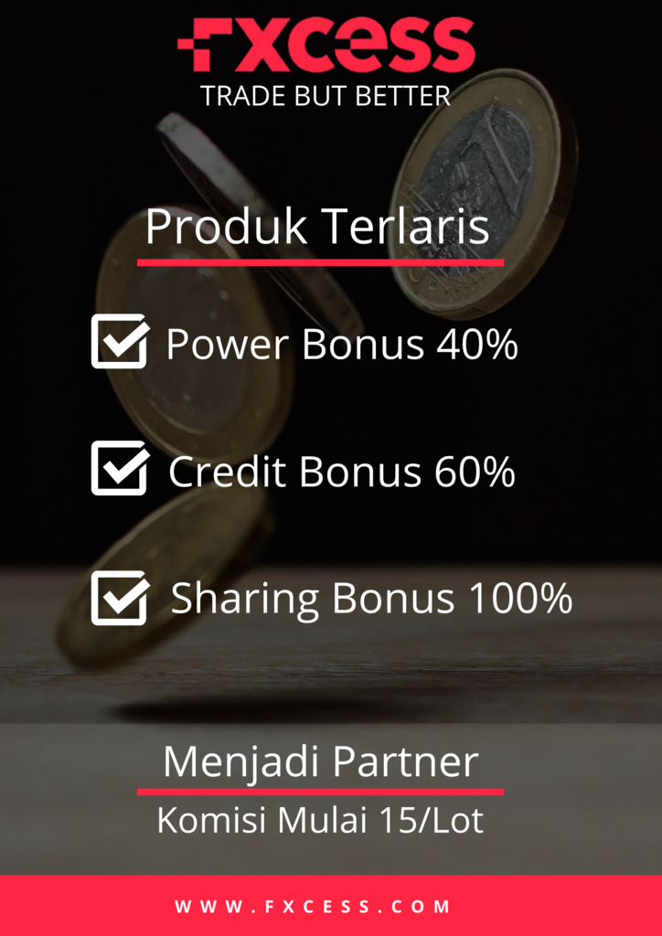 Review Broker Fxcess