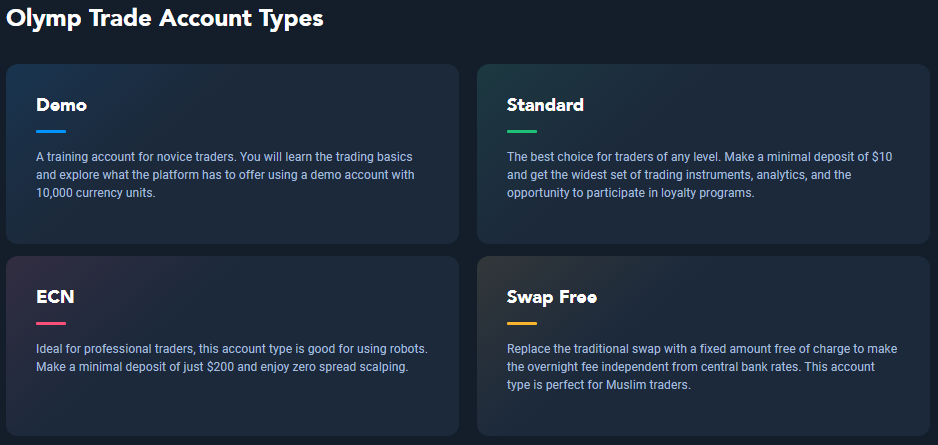 Platform Metatrader: Trading Olymp Trade MT4