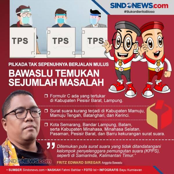 Gibran dan Bobby Menang Pilkada, Pemimpin Muda Hasil Kaderisasi PDIP Bertambah