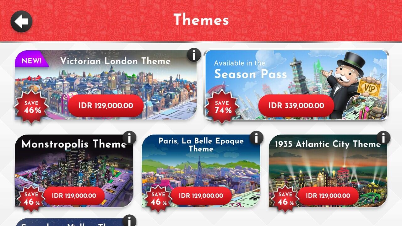 Review Game Monopoly: Aturan Classic plus Mode Quick