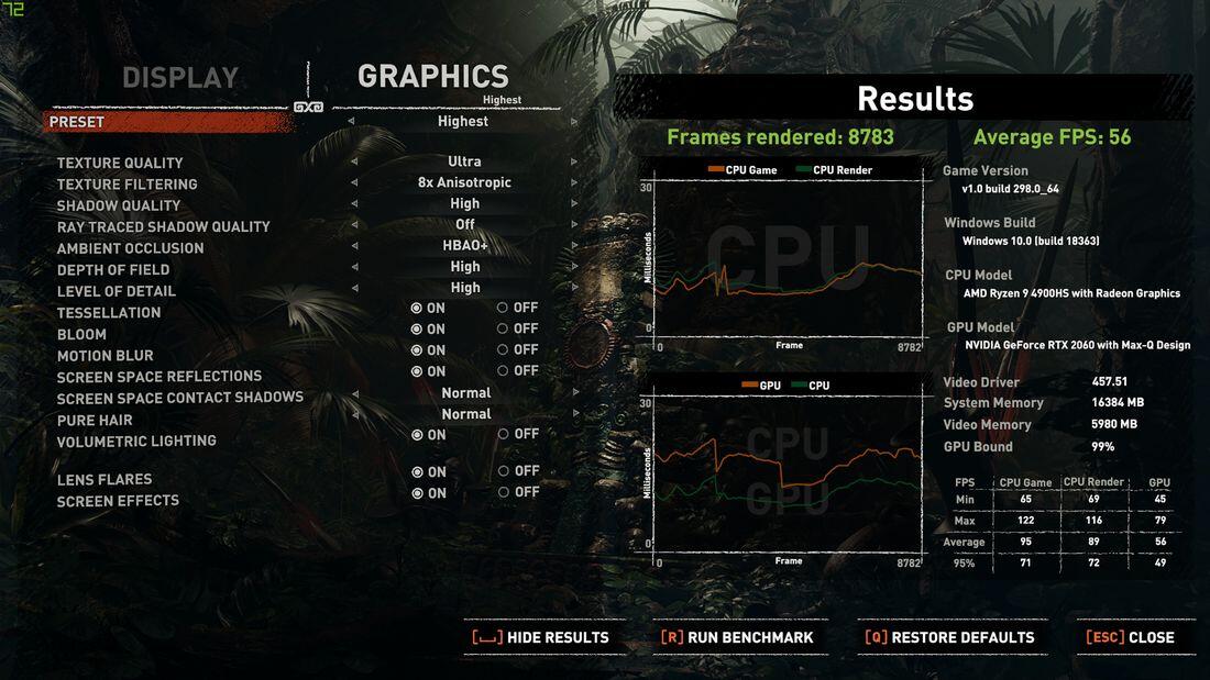 Review ASUS ROG Zephyrus G14 (GA401IV-R9R6F8G)