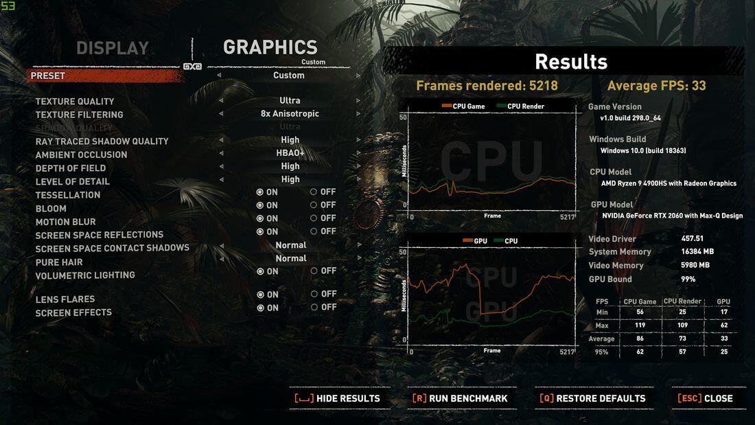 Review ASUS ROG Zephyrus G14 (GA401IV-R9R6F8G)
