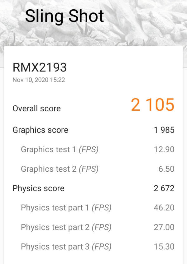 Review Realme Narzo 20
