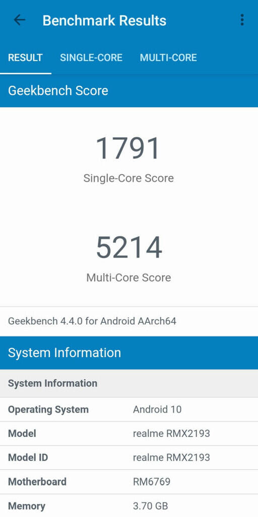Review Realme Narzo 20