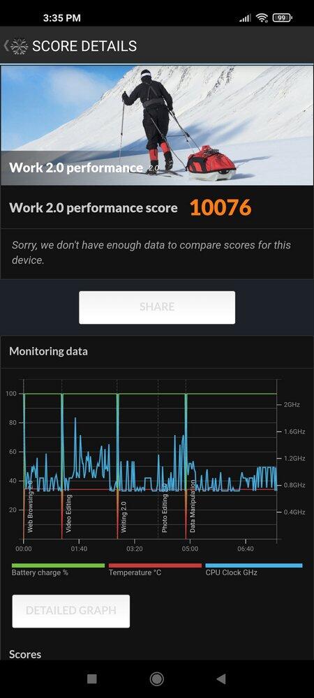 Review Xiaomi Mi 10T (Part 2)