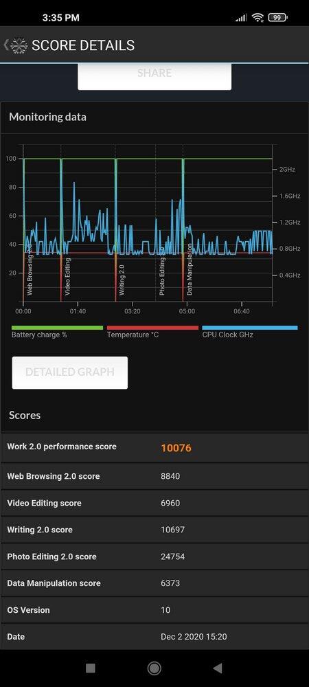 Review Xiaomi Mi 10T (Part 2)