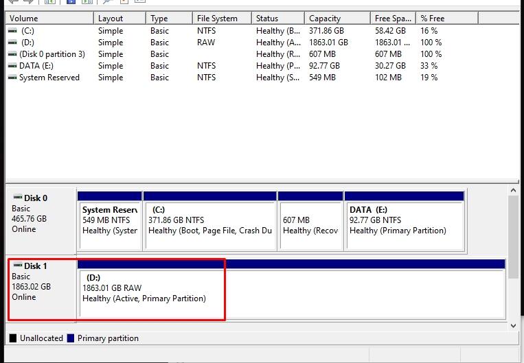 Hardisk berubah jadi format RAW