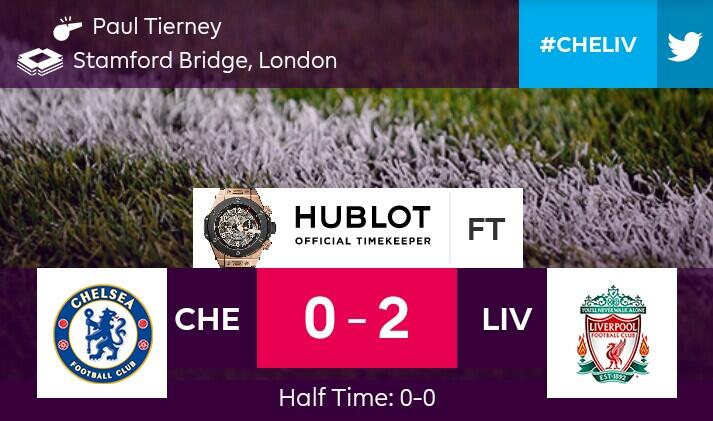 Sembilan Cerita Menarik Usai Kemenangan Liverpool di Selhurst Park!