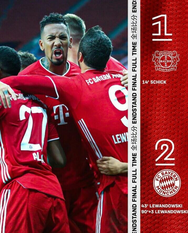 Cara Bayern Munich Kembali ke Puncak Klasemen Bundesliga!
