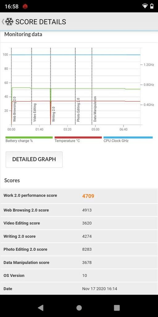 Review Nokia C3