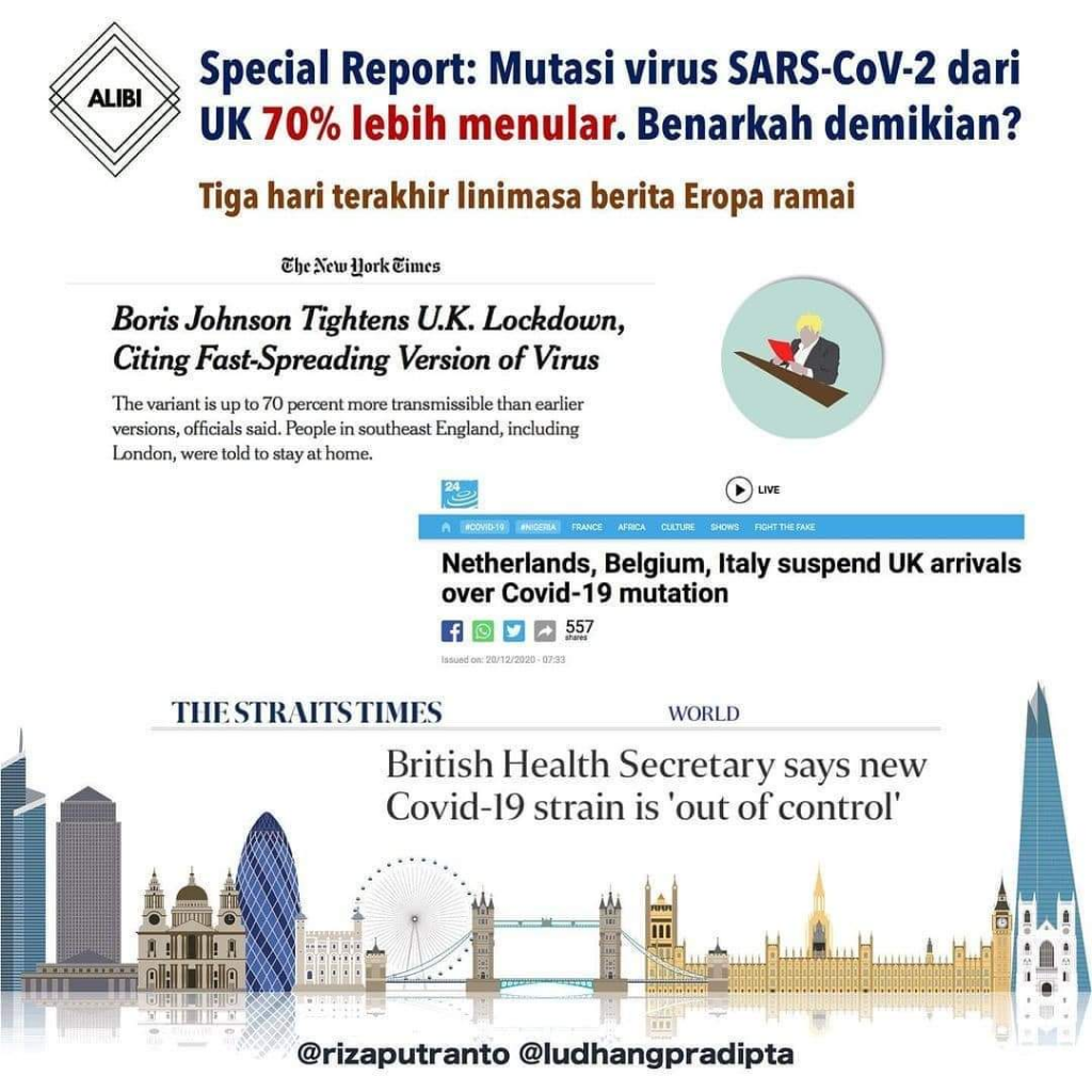 VUI 202012/01, Mutasi Covid-19 yang Lebih Cepat Menular Ditemukan di Inggris! 