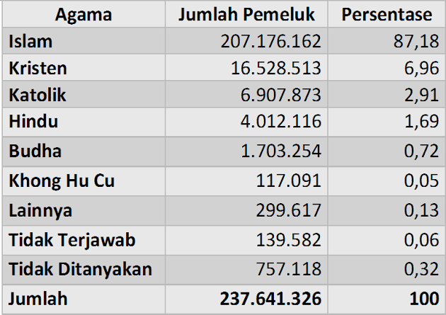 ...Didu Bilang Presiden Ingin Menag ‘Gebuk’ Islam,Muannas:Tinggal Penetapan Tersangka