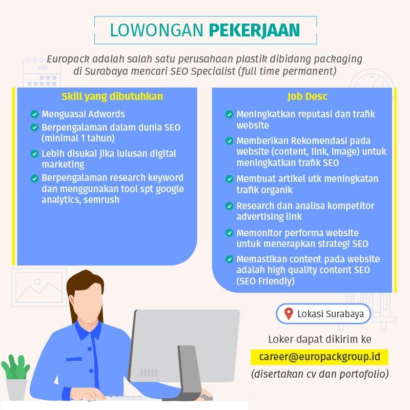 Loker di Europack Group