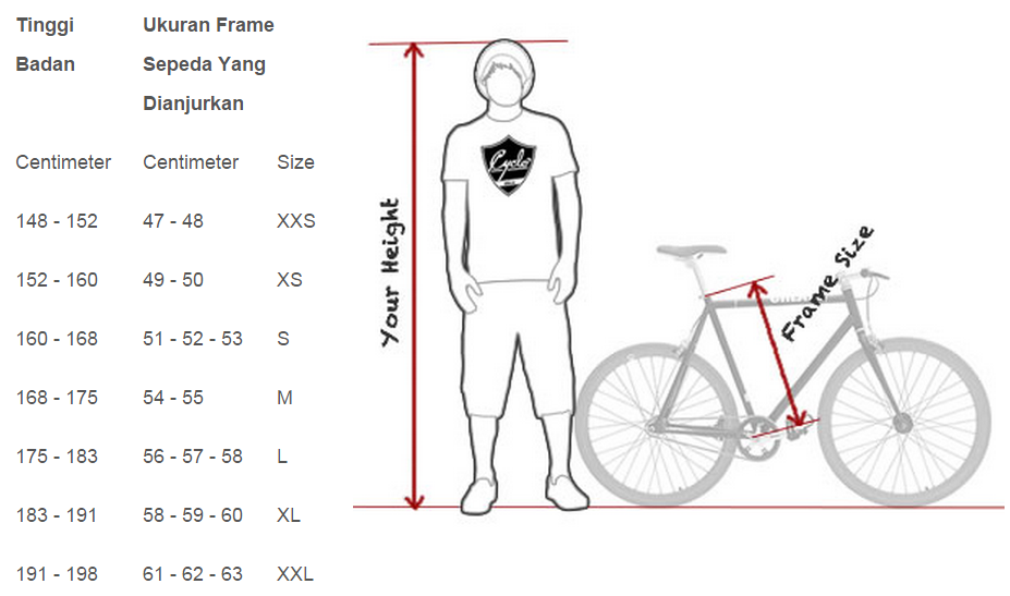 Cara Mengukur Tinggi Badan dengan Frame Sepeda