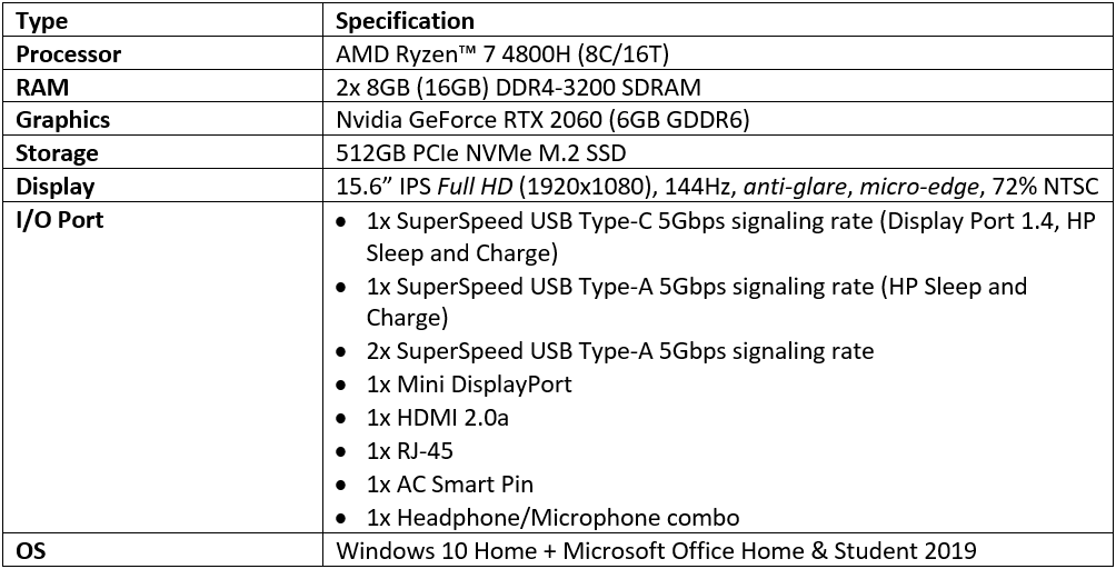 Laptop Gaming Elegan Teknologi Kekinian? Simak Laptop Ini Gan!