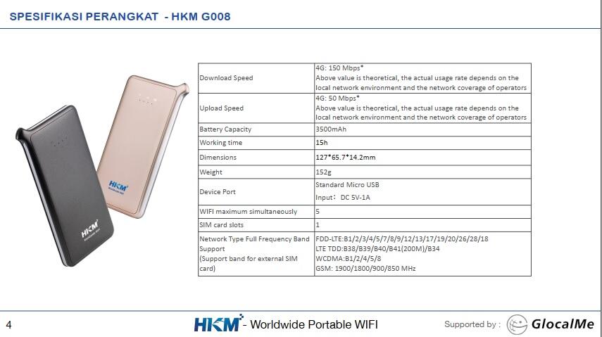 &#91;REVIEW&#93; mifi modem wifi HKM GlocalMe G008 ngenet ga ribet di mana pun seluruh dunia!