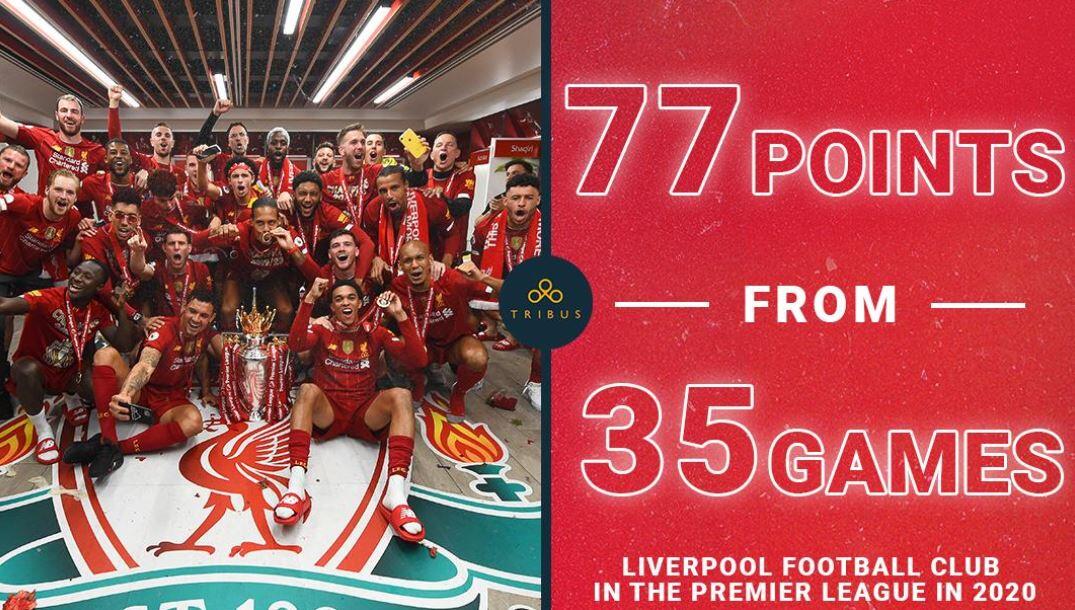 Liverpool Puncaki Klasemen Premier League Tahun 2020, di Mana MU??