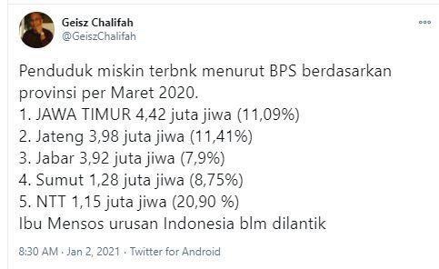 Geisz Chalifah Ungkap Penduduk Miskin Terbanyak Ada di Jatim, Sindir Risma?