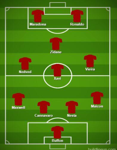 Dream Team XI ala King Zlatan, Tanpa Messi maupun Ronaldo