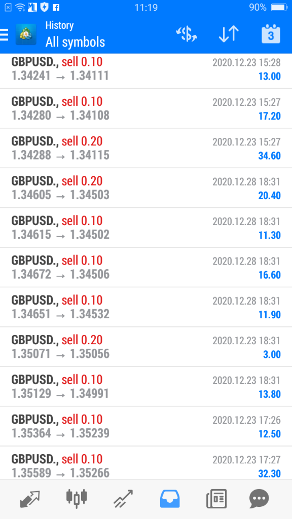 YANG PERNAH LOSS DI FOREX YUK MARI