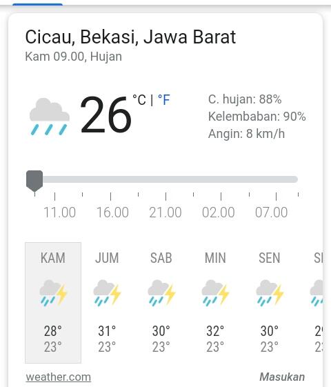 Perkiraan Cuaca Sekitar Bekasi! Apa Pendapatmu?