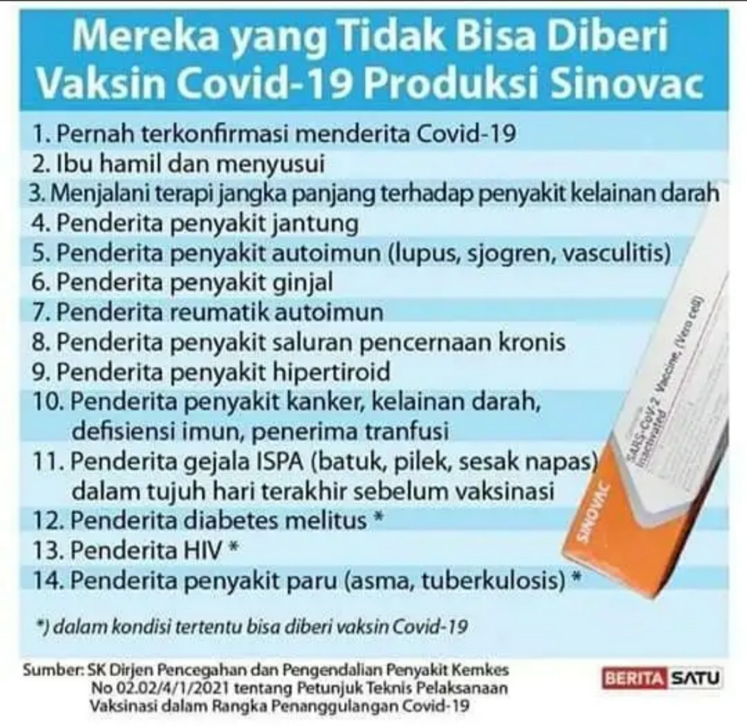 Uji di Brasil: Efikasi Vaksin Sinovac 78 Persen, Lansia Aman dari Covid-19