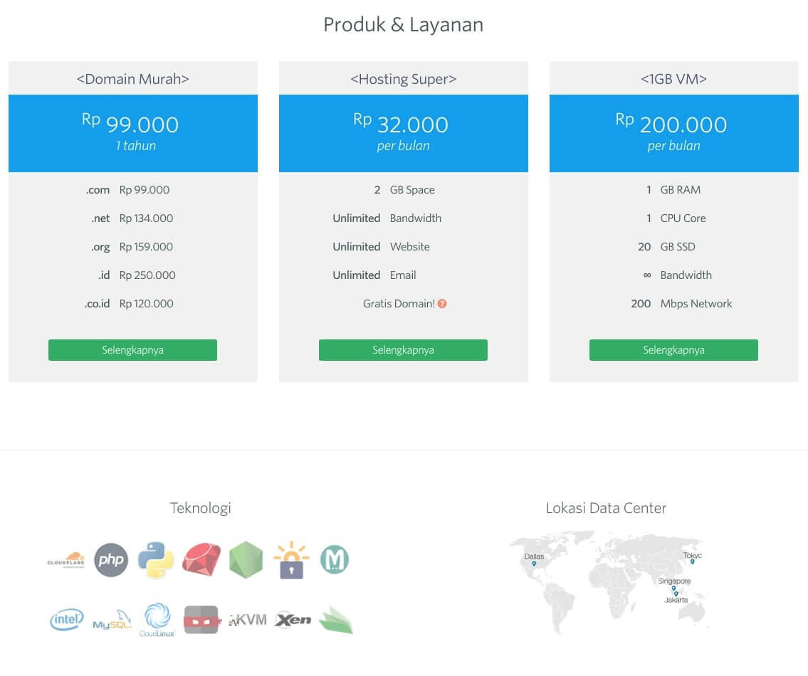Review Domainesia, Apakah Termasuk Dalam Penyedia Shared Hosting Terbaik?