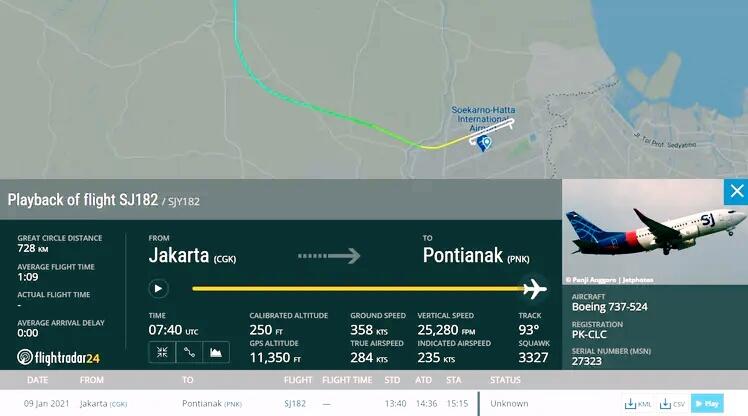 Boeing 737-500, Tipe Pesawat Sriwijaya Air SJ182 Yang Pernah Kecelakaan 3 Kali di