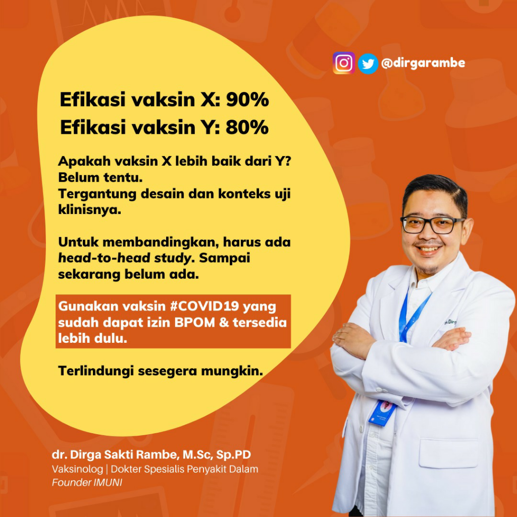 Efikasi Vaksin Sinovac di RI 65,3% dan Imunogenisitas 99%, Apa Bedanya?