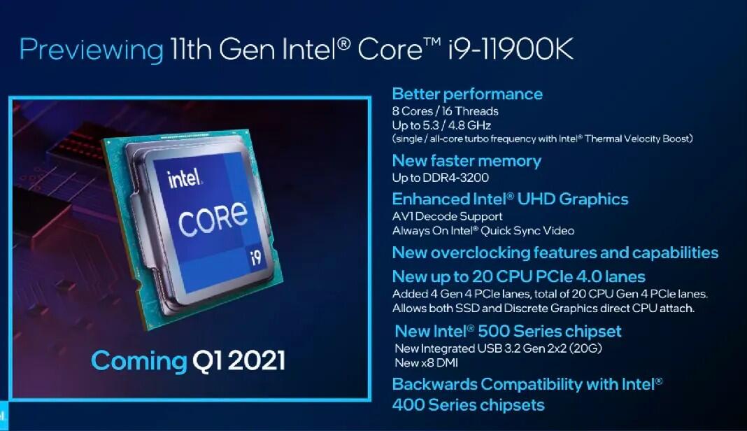 Intel Core i9-11900K Dirilis Q1 2021