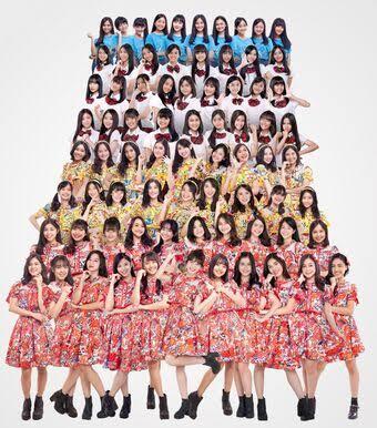 JKT48 Resmi Kurangi Jumlah Member Hingga 26 Orang, Dampak Dari Pandemi