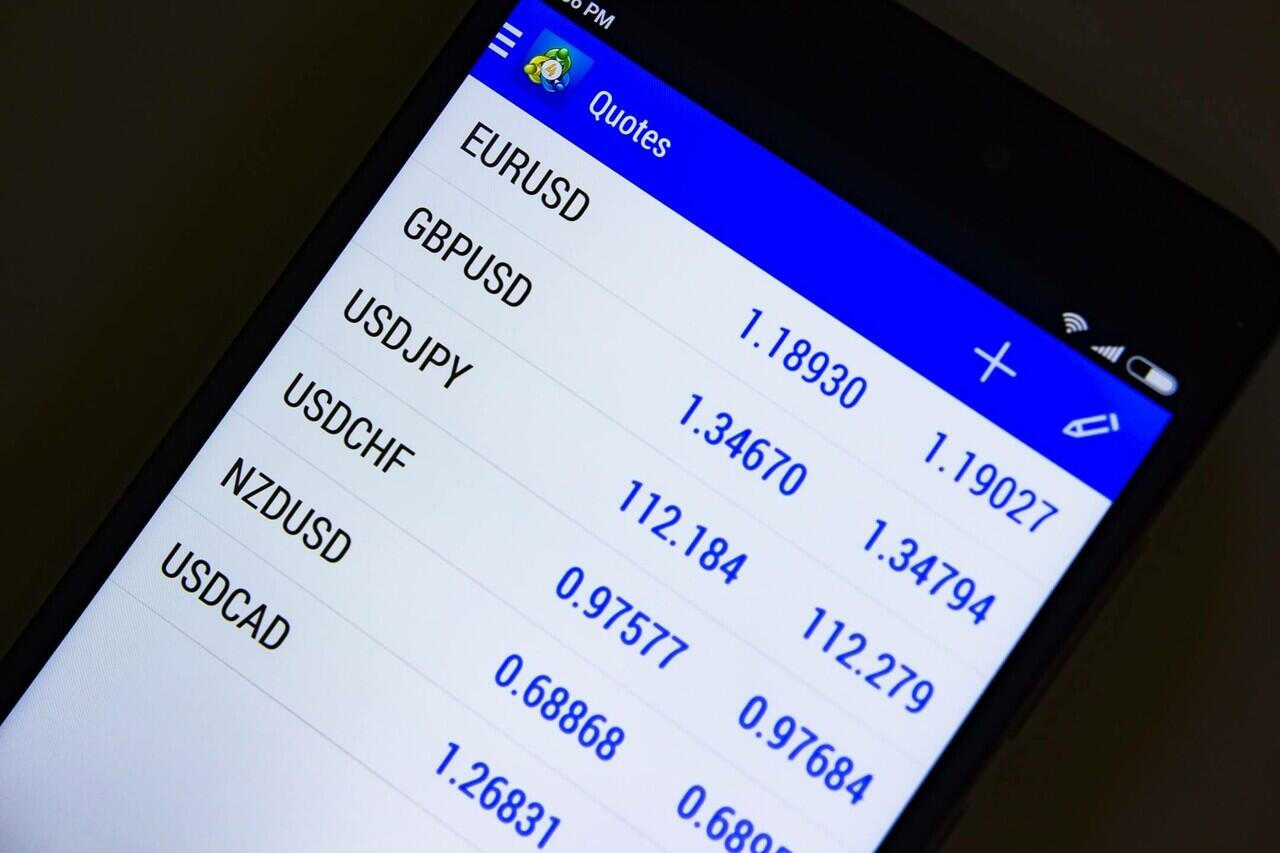 Aplikasi Trading Mahadana Jadi Pilihan Trader Pemula