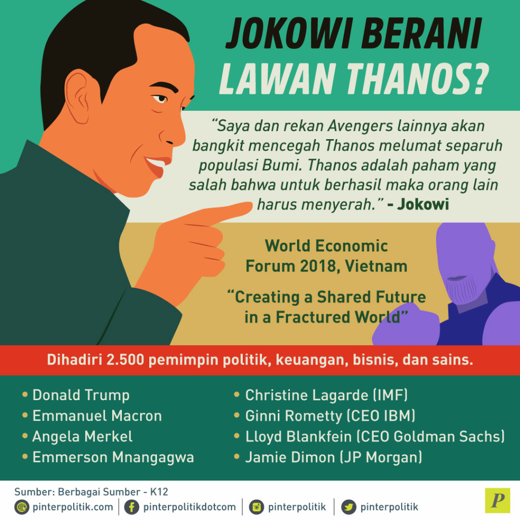 &#91;Cocoklogi&#93; Apakah Pidato Jokowi Tentang Thanos, Bicara Tentang Biologi War Covid19?