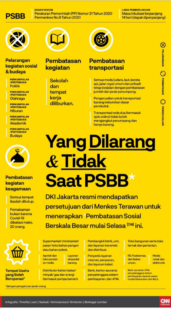 &#91;COC_Hp&#93; Beberapa Tips Memilih Laptop Untuk Gaming, Kuy Kepoin Aja Yuks!