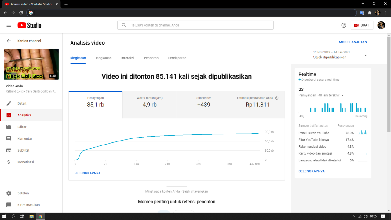 PENGHASILAN YOUTUBE DARI SEBUAH VIDEO