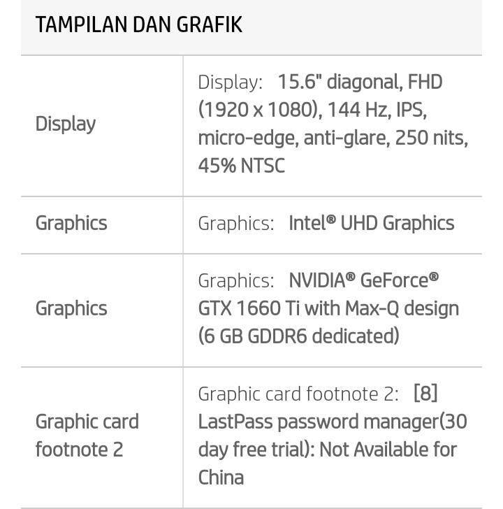 Ingin Menjadi Gamers Profesional Tapi Masih Ragu-ragu? Mari Pelajari Tips &amp; Trik Ini!