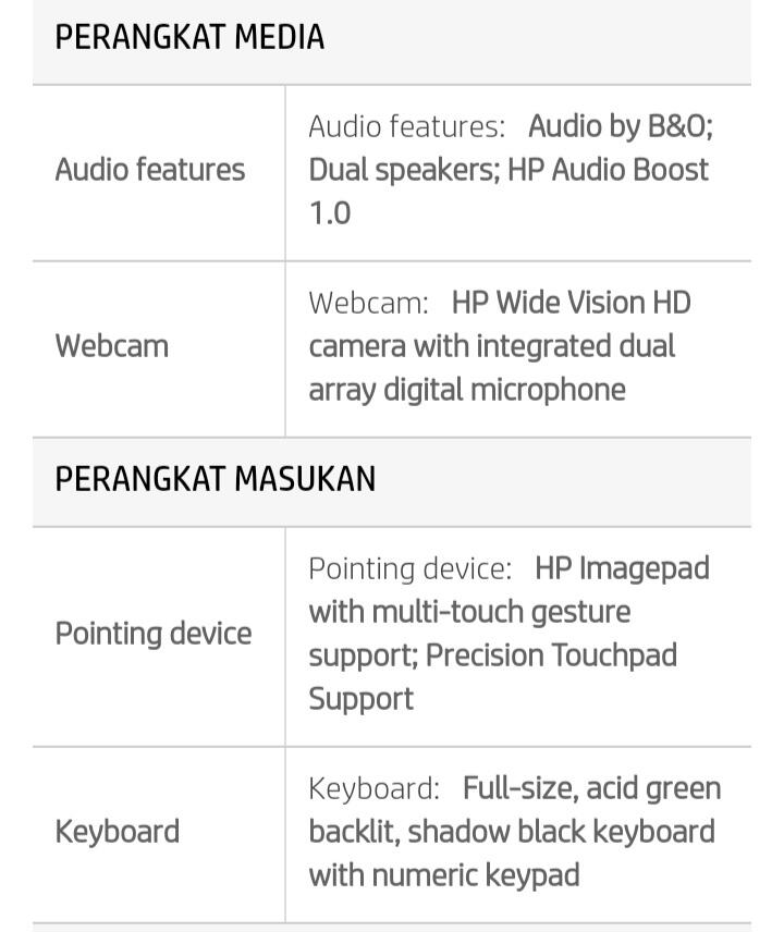 Ingin Menjadi Gamers Profesional Tapi Masih Ragu-ragu? Mari Pelajari Tips &amp; Trik Ini!