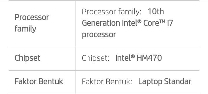 Berbagai Kegiatan Positif yang Dapat Dilakukan Bersama HP Pavilion Gaming 15-dk1041TX