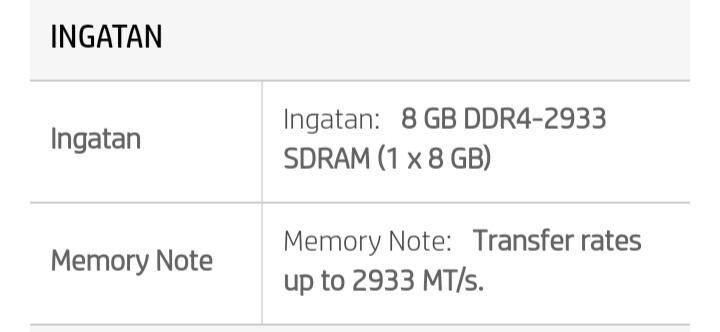 Berbagai Kegiatan Positif yang Dapat Dilakukan Bersama HP Pavilion Gaming 15-dk1041TX